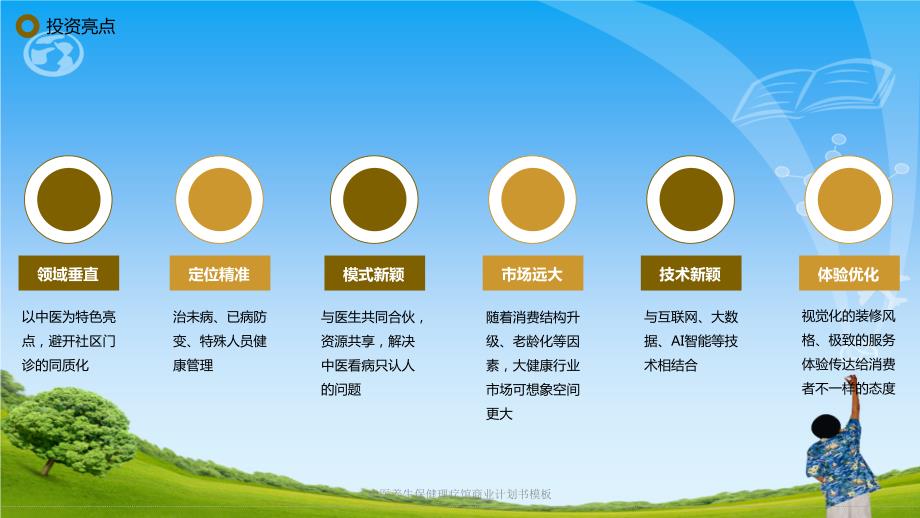 中医养生保健理疗馆商业计划书模板ppt课件.ppt_第3页