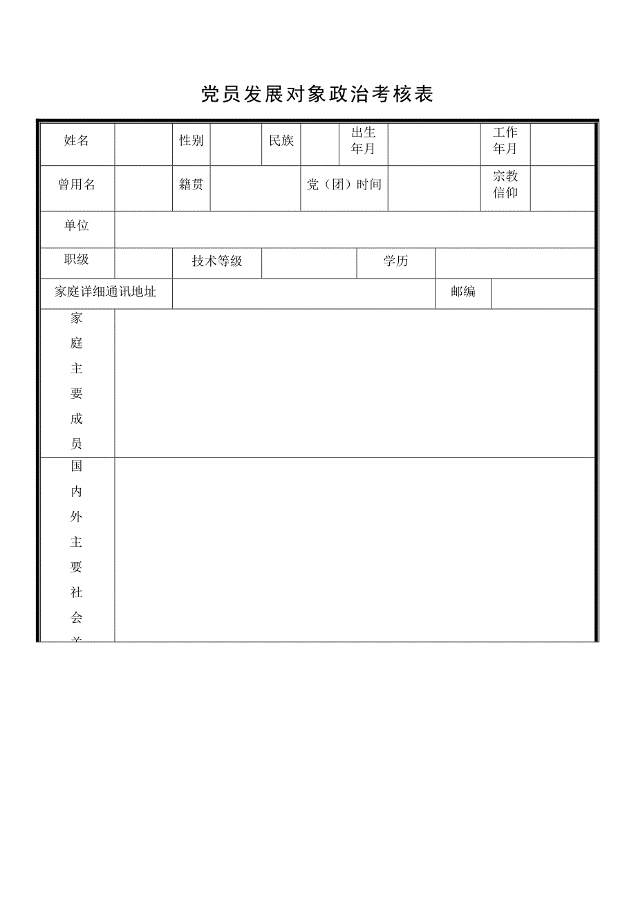 党员发展对象政治考核表2020版本.docx_第1页