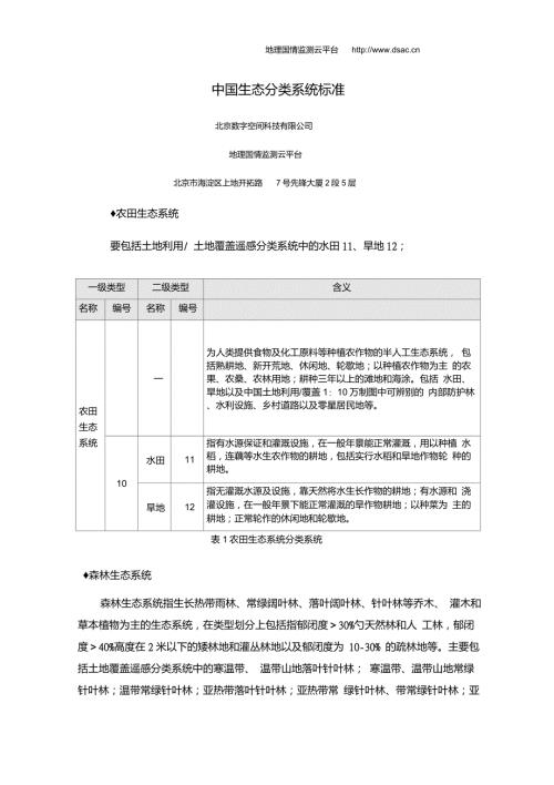 中国生态系统分类标准.doc