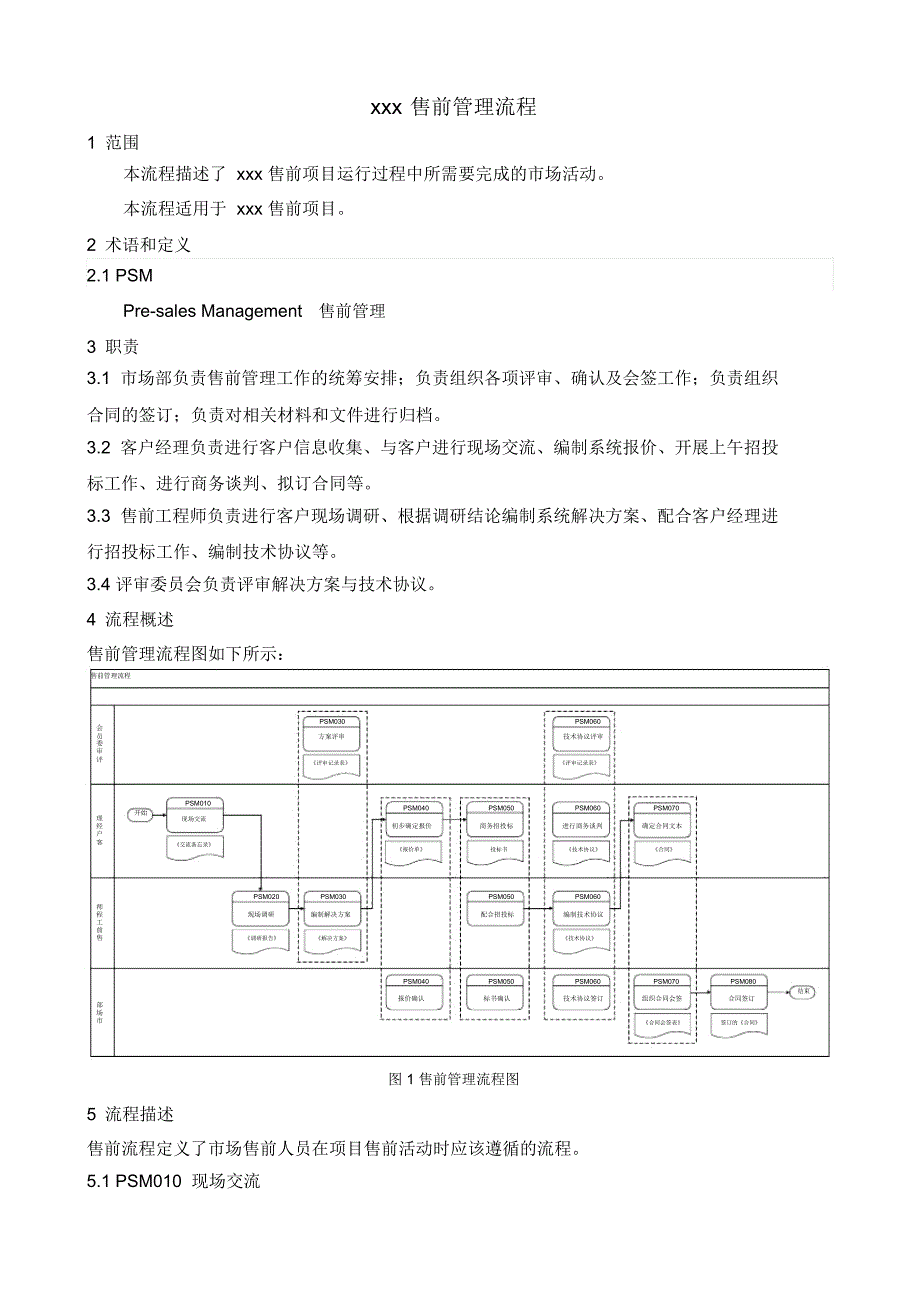 售前管理流程.doc_第3页
