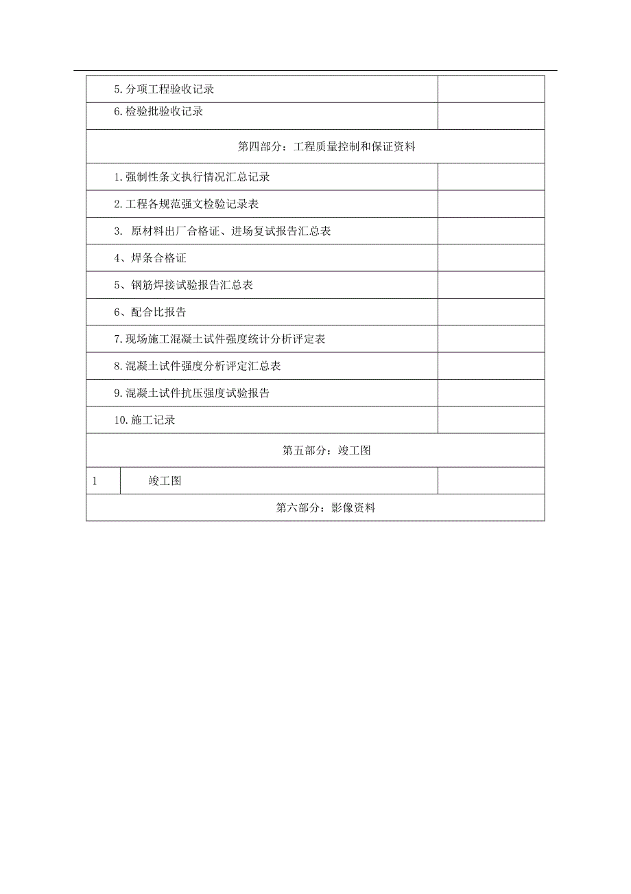 地质灾害治理竣工资料汇总内容及表格.doc_第3页