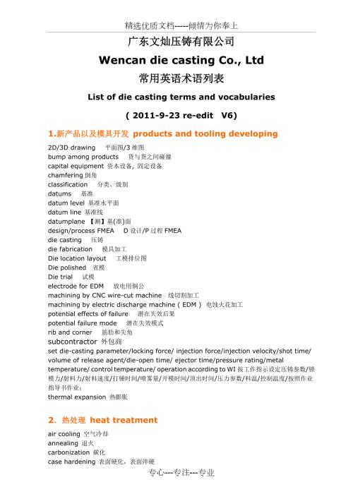 压铸常用英文词汇共12页.doc