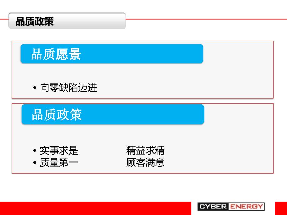 品质管控流程PPT课件.pptx_第3页