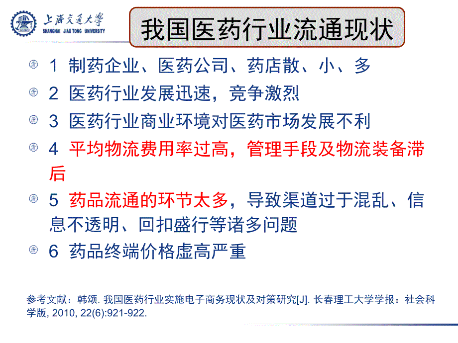 医药电子商务发展.ppt_第3页