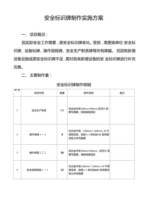 安全标识牌制作实施方案.doc