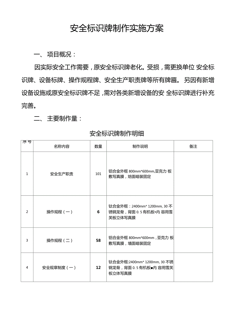安全标识牌制作实施方案.doc_第1页
