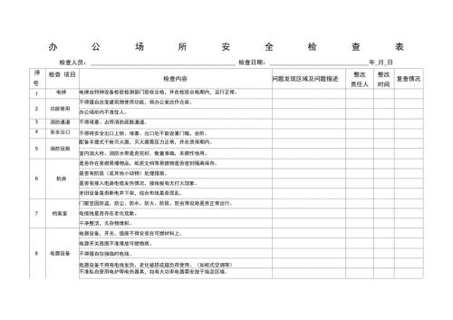 公司办公场所办公楼安全消防检查表.doc
