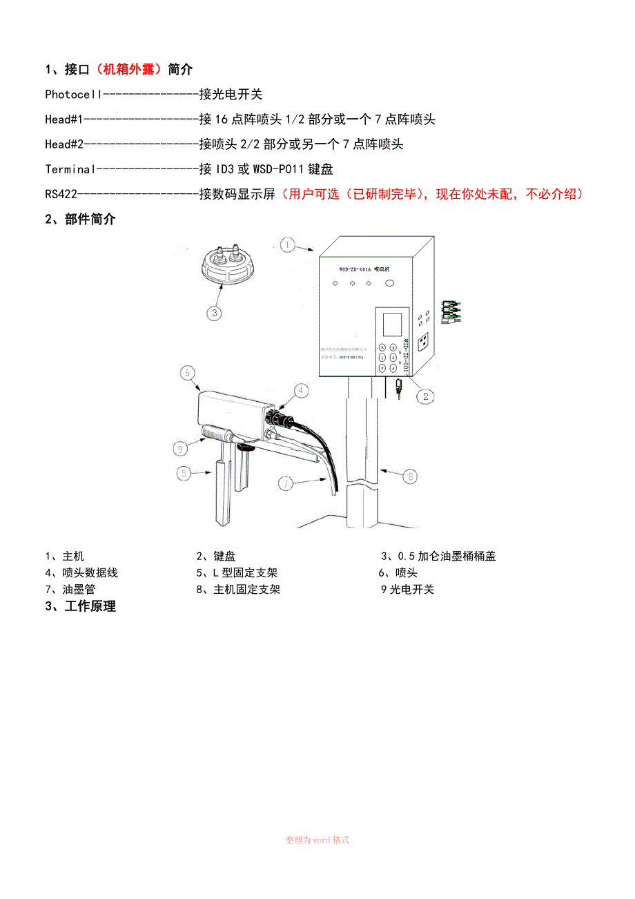 喷码机使用说明书.doc_第3页