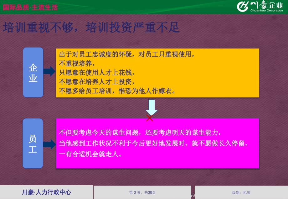 培训工作短期规划.pptx_第3页