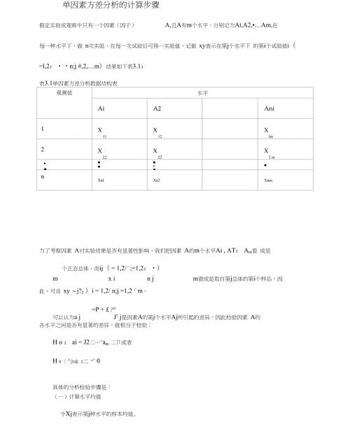 单因素方差分析的计算步骤.doc