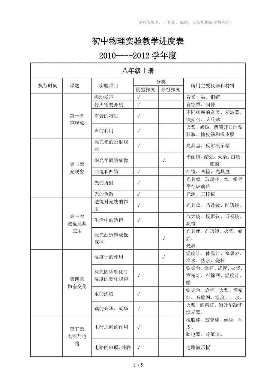 初中物理实验教学进度表参考版.doc_第1页
