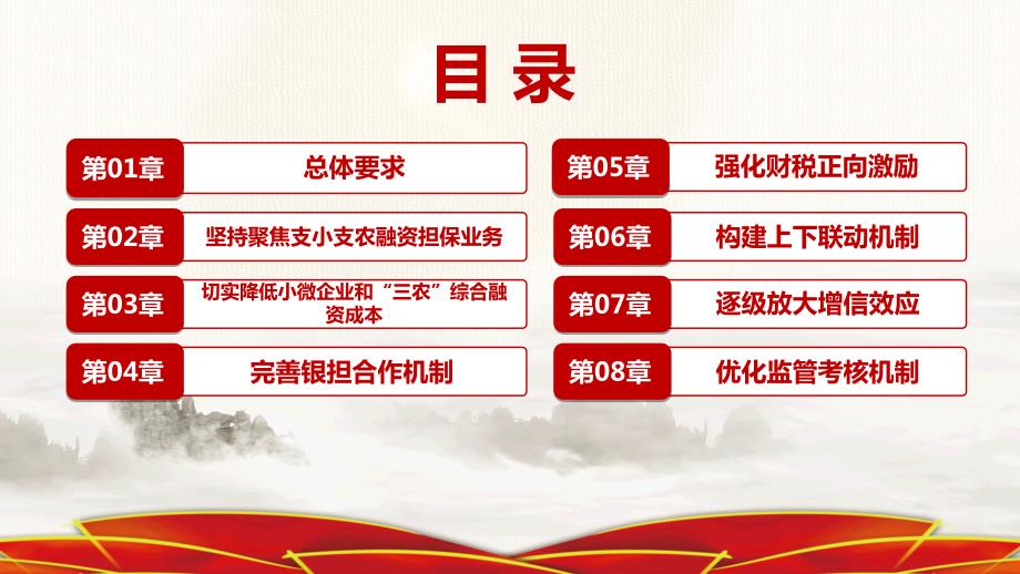 发挥政府性融资担保基金作用切实支持小微企业和三农发展讲课PPT演示课件.pptx_第3页