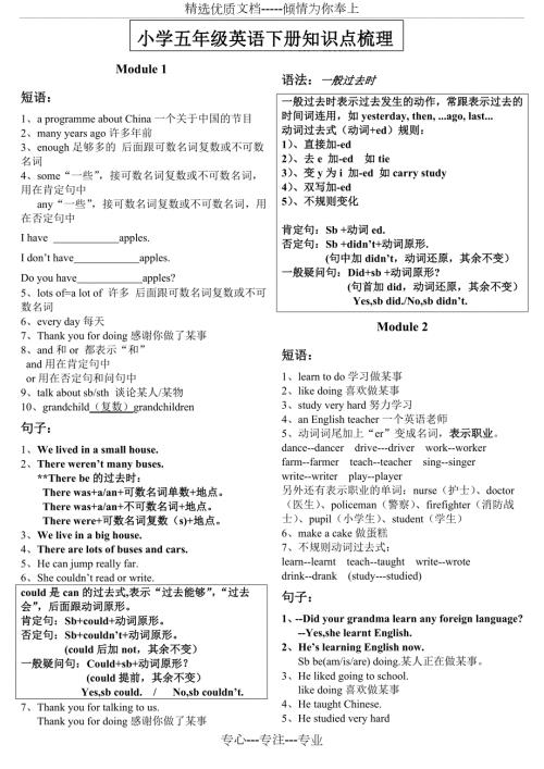 外研社五年级英语下册知识点梳理共4页.doc