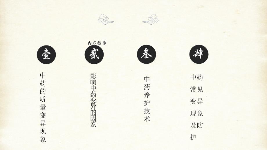 中药饮片养护PPT.ppt_第2页