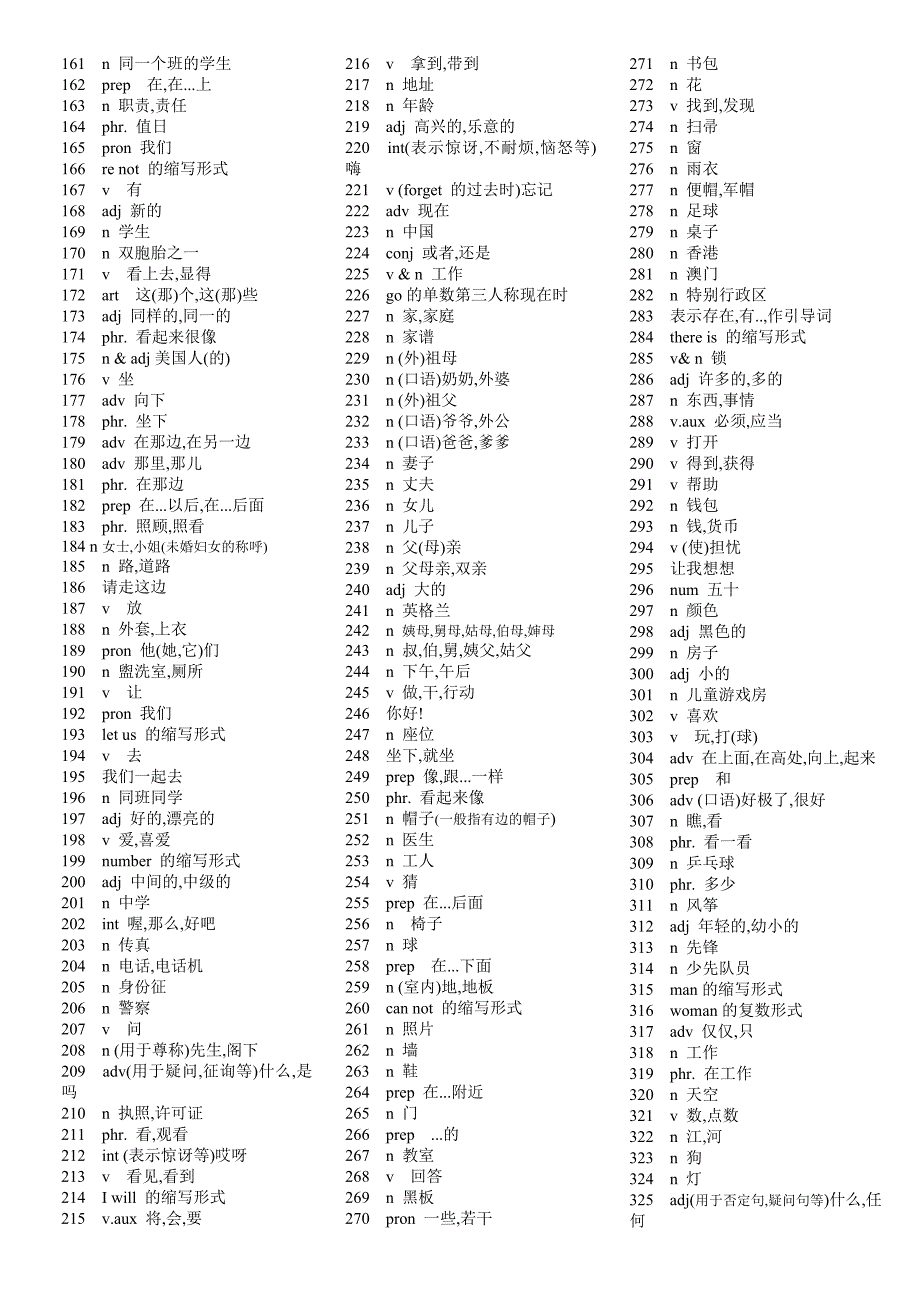初中英语单词表大全2182个带音标.doc_第2页