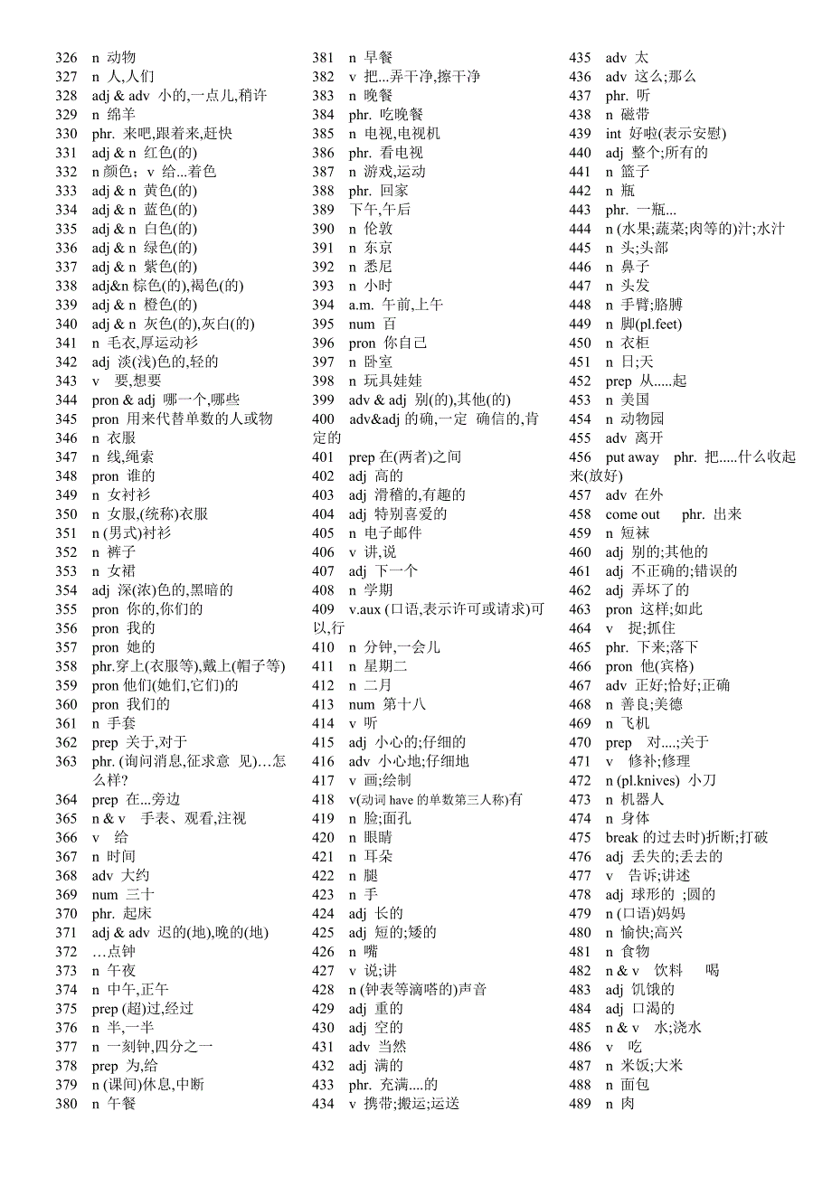 初中英语单词表大全2182个带音标.doc_第3页