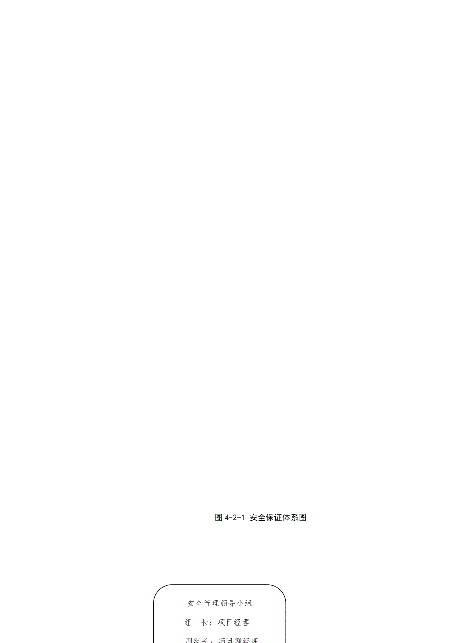 安全生产管理体系与措施.doc_第2页