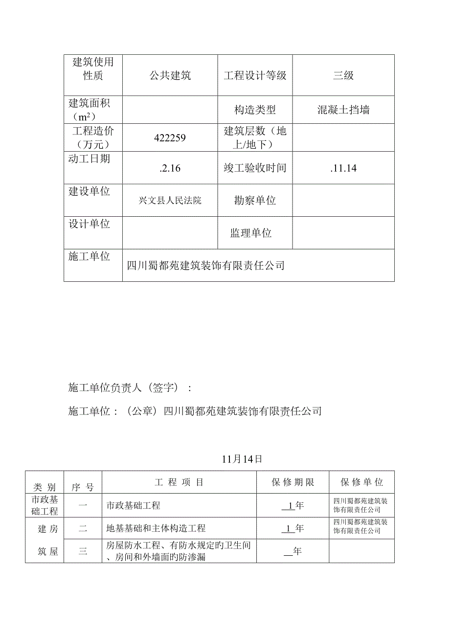 四川省建设工程质量保修书.doc_第2页