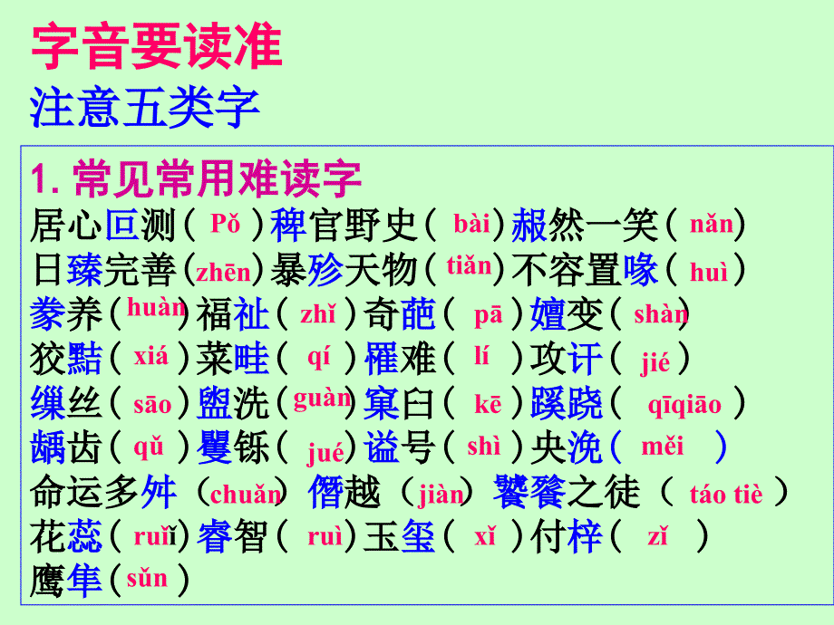 中职对口升学复习语文基础知识1语音字音.ppt_第2页