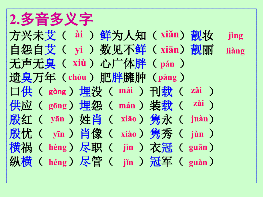 中职对口升学复习语文基础知识1语音字音.ppt_第3页