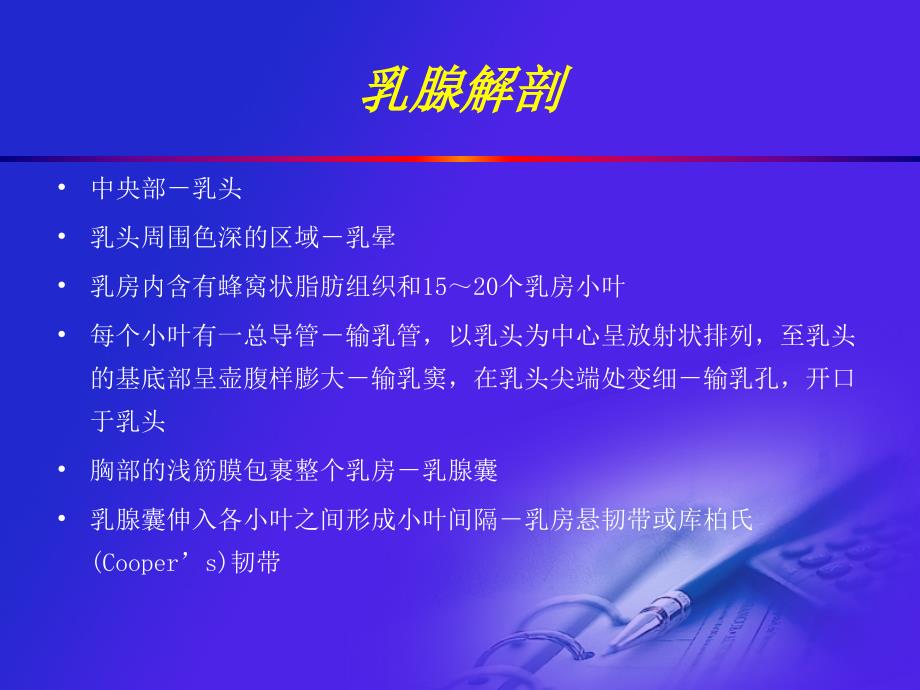 乳腺超声PPT课件.ppt_第2页
