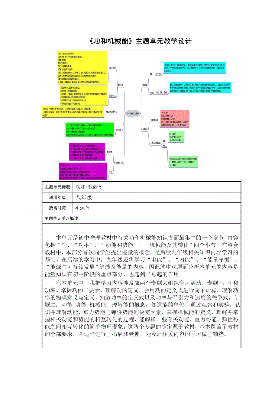 初中物理功和机械能主题单元教学设计.doc_第1页