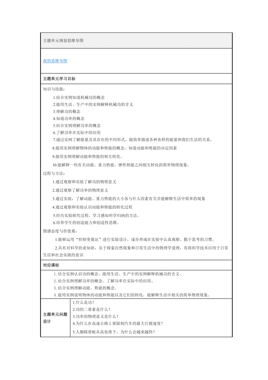 初中物理功和机械能主题单元教学设计.doc_第2页