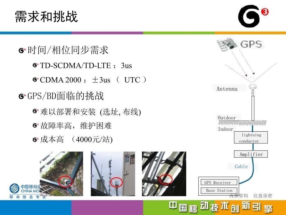 中国移动PTP在传送网中的应用.ppt_第3页