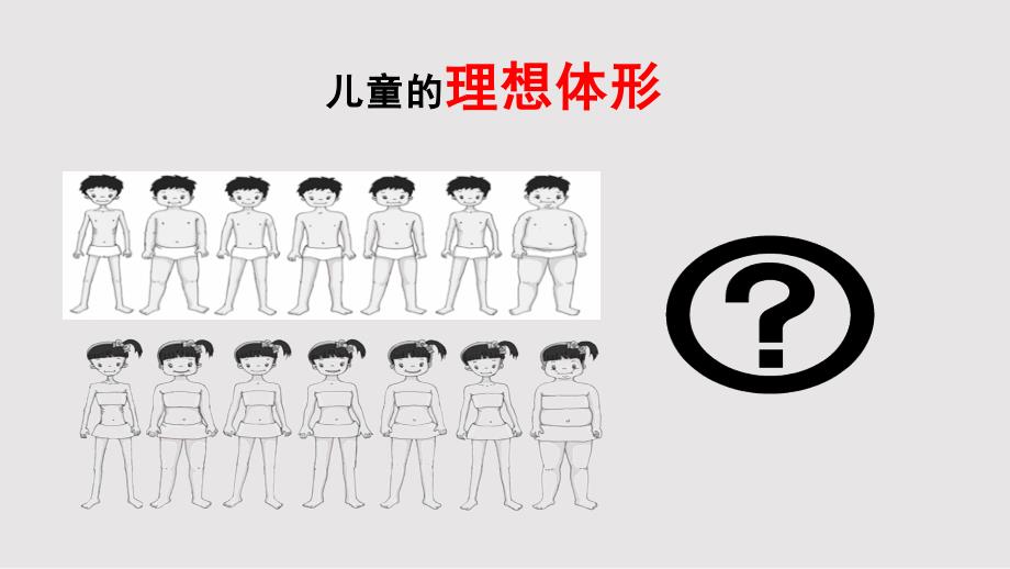 儿童青少年肥胖的危害及预防PPT课件.pptx_第2页