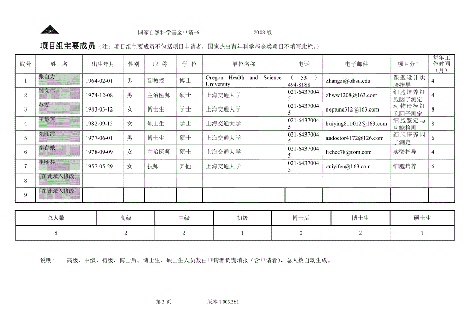 国家自然科学基金模板.doc_第3页