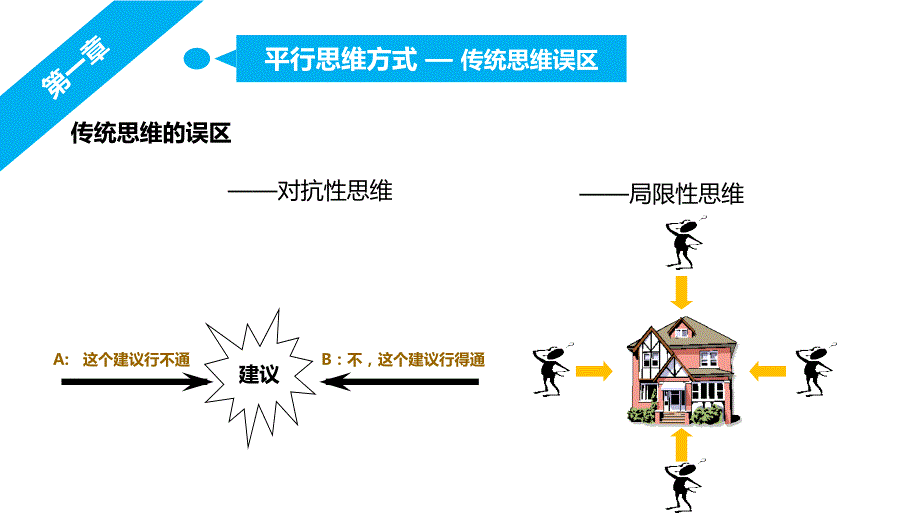 六顶思考帽完整课件.ppt_第3页