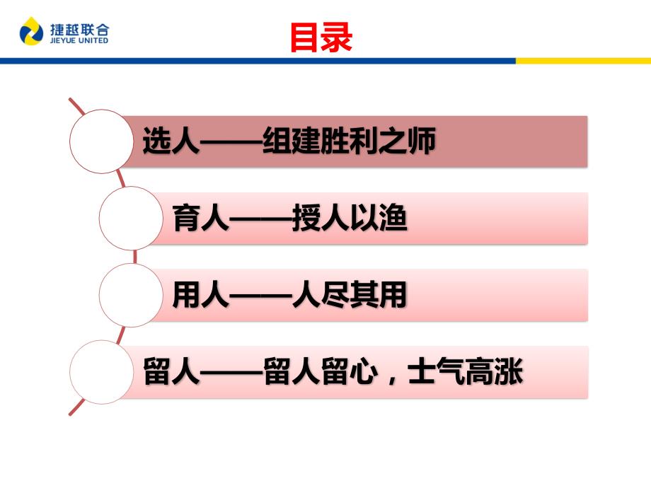 人才选育用留经典培训.pptx_第3页