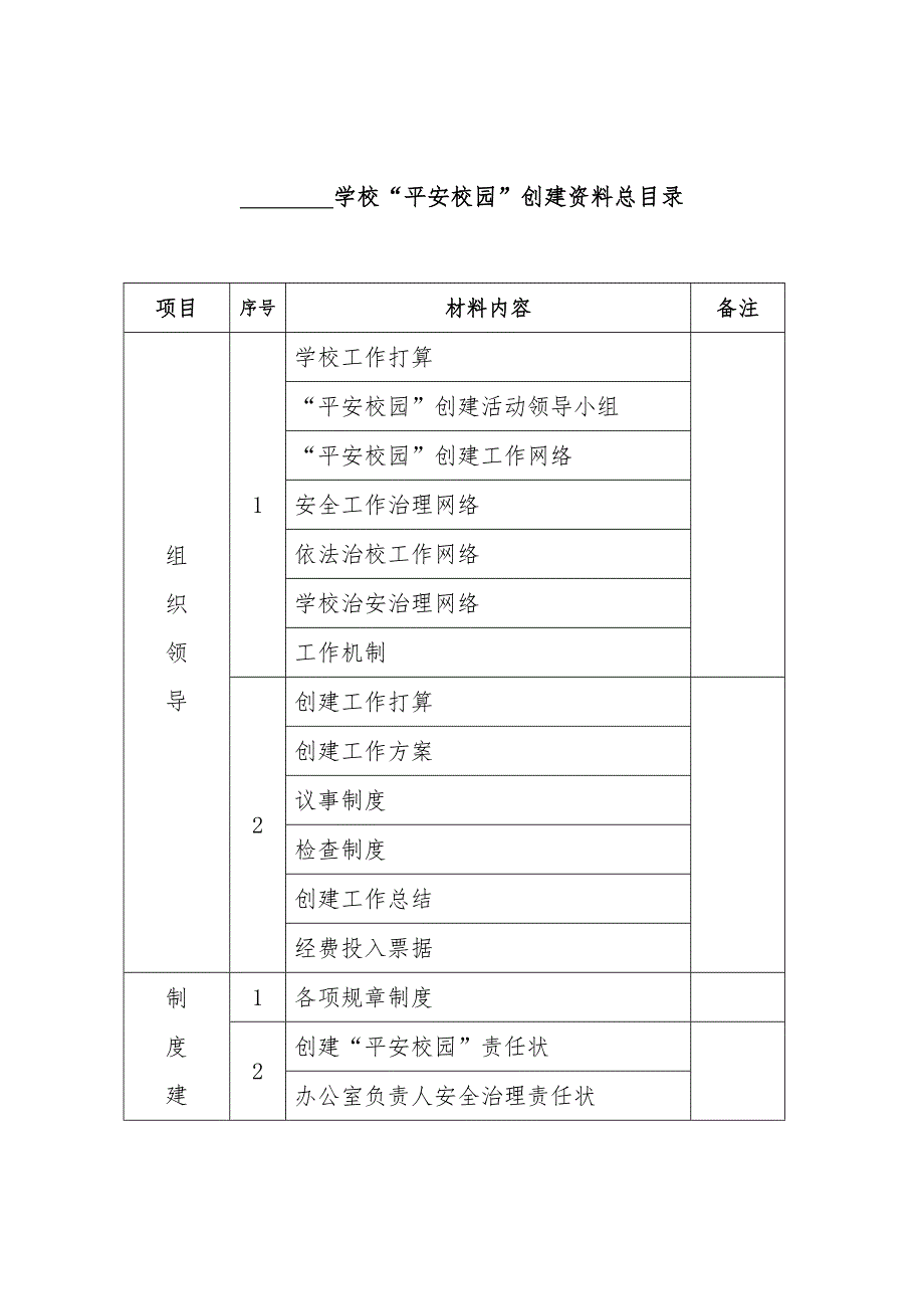 学校平安校园创建文件.doc_第2页