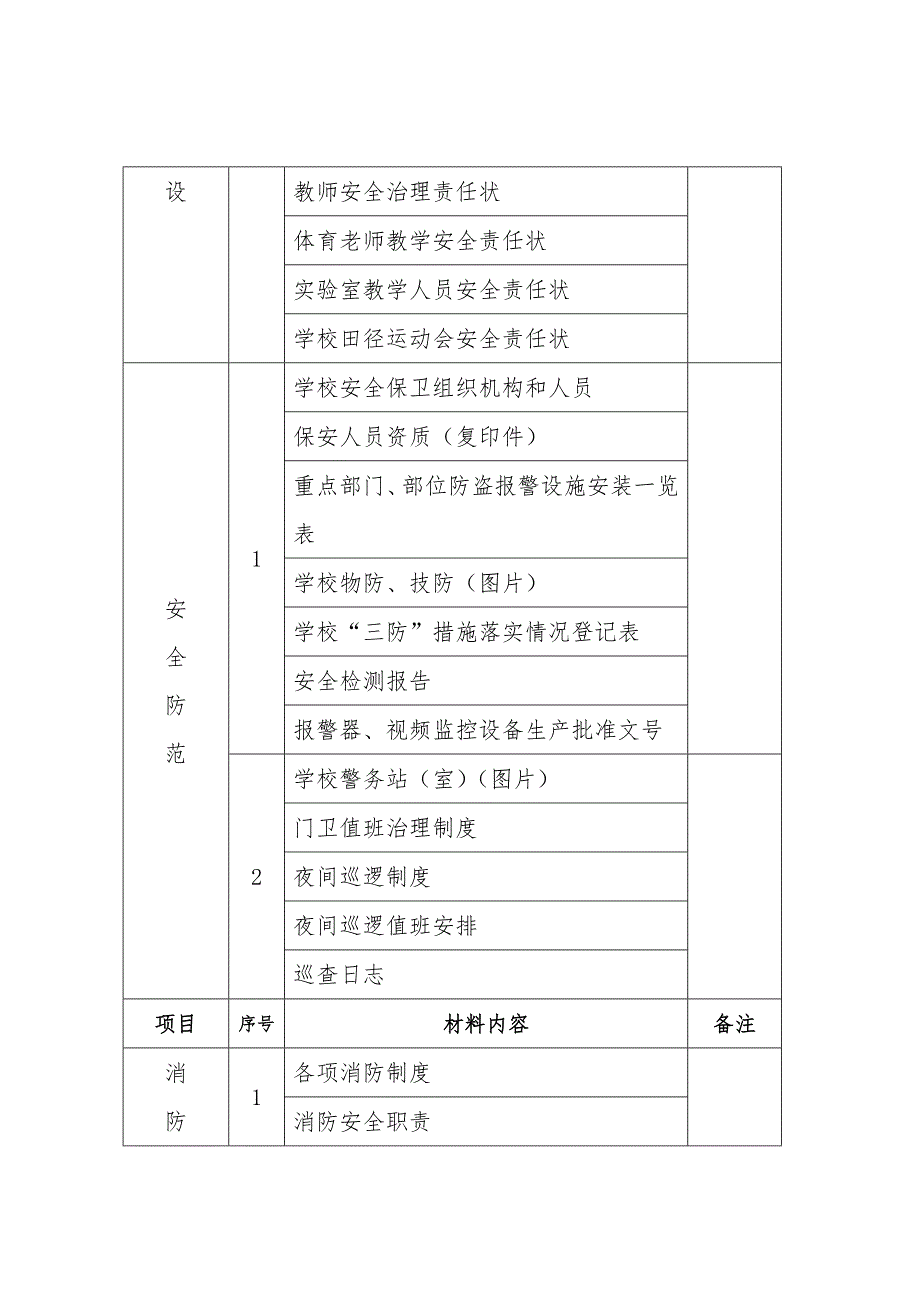 学校平安校园创建文件.doc_第3页