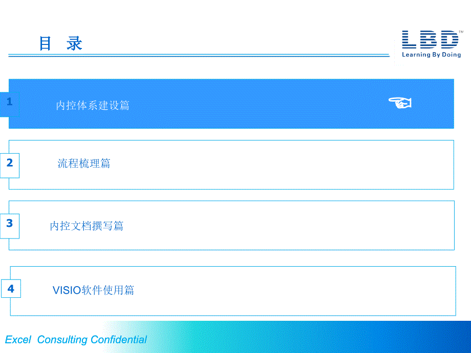 内控具体具体操作手册.ppt_第2页