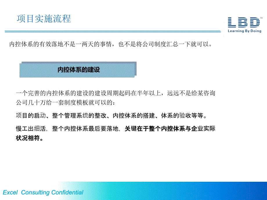 内控具体具体操作手册.ppt_第3页
