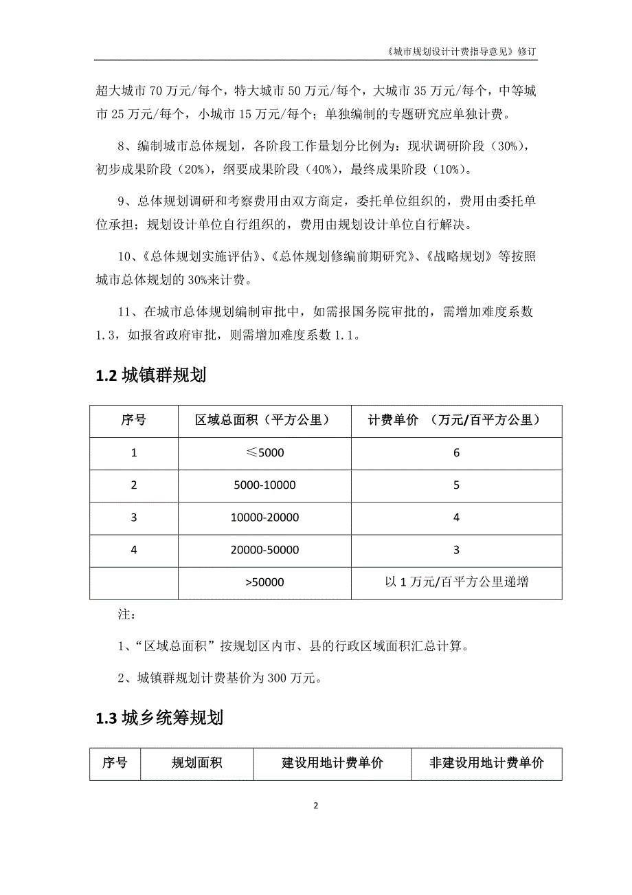 城市规划设计计费指导意见修订.docx_第2页