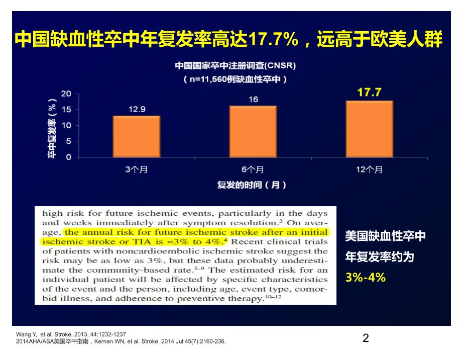 医学交流课件中国缺血性脑卒中TIA二级预防指南他汀治疗解读.ppt_第2页