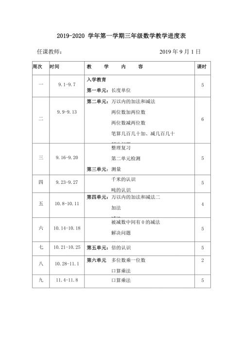 人教版三年级数学上册教学进度表.doc