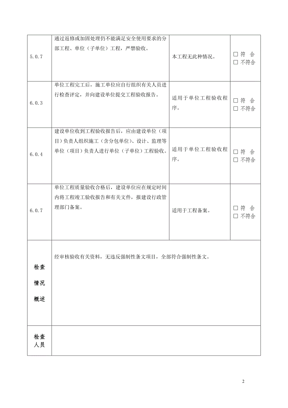 土建工程建设标准强制性条文专项检查记录表.doc_第2页