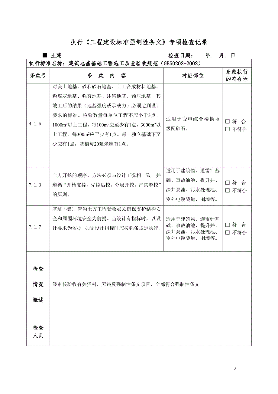 土建工程建设标准强制性条文专项检查记录表.doc_第3页