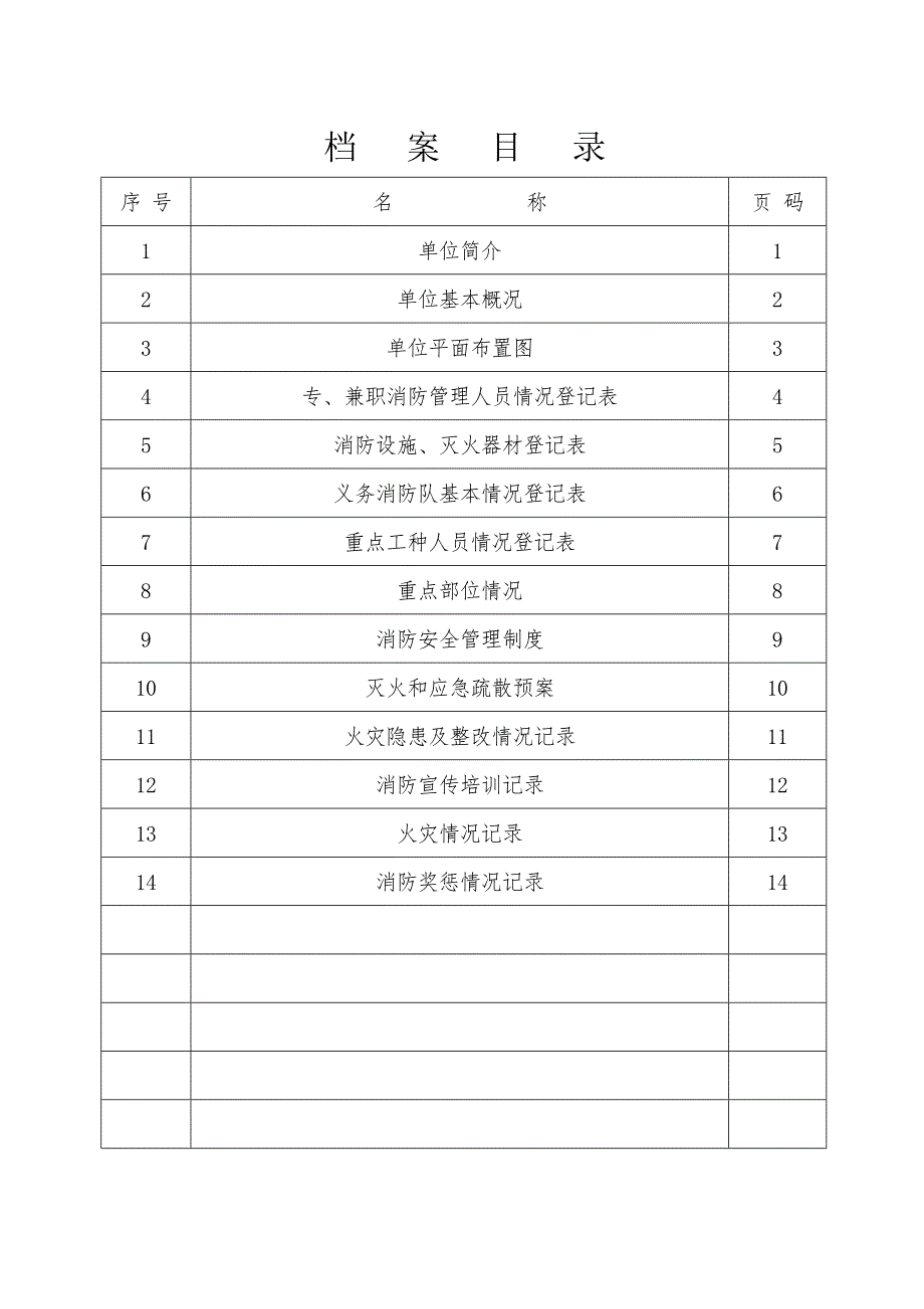 公安派出所重点单位档案样本.doc_第2页