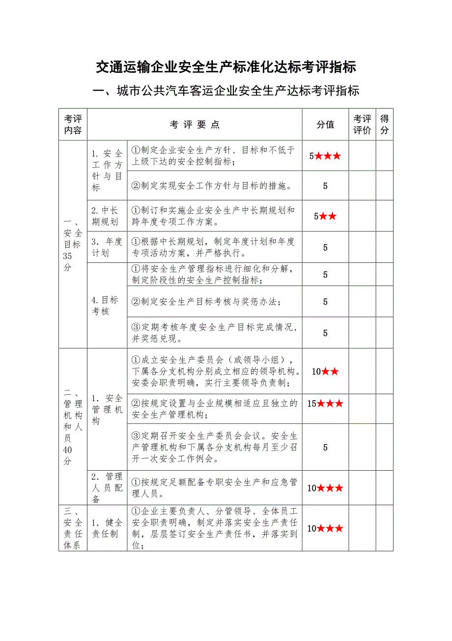 交通运输企业安全生产标准化达标考评指标.doc_第1页
