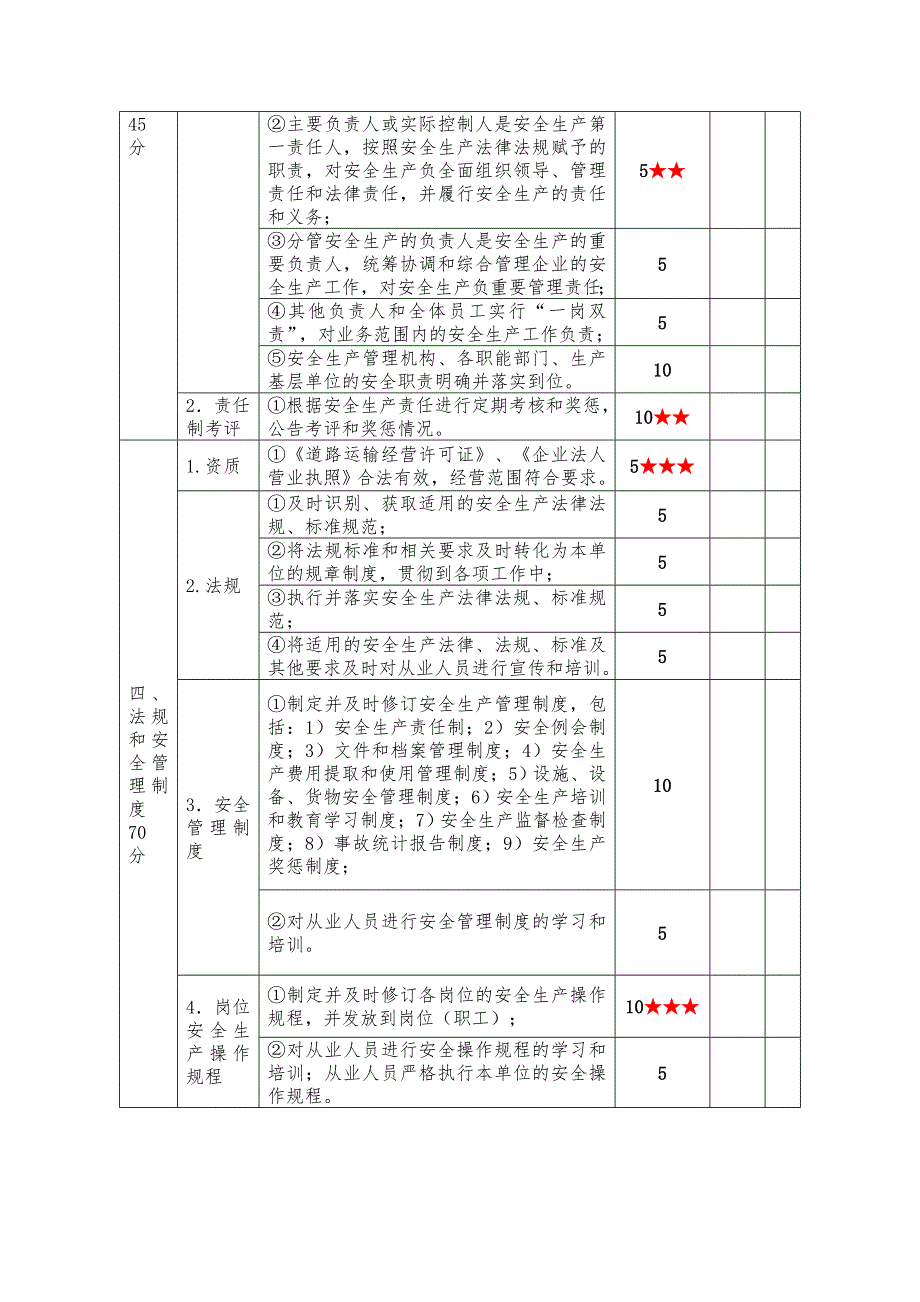 交通运输企业安全生产标准化达标考评指标.doc_第2页