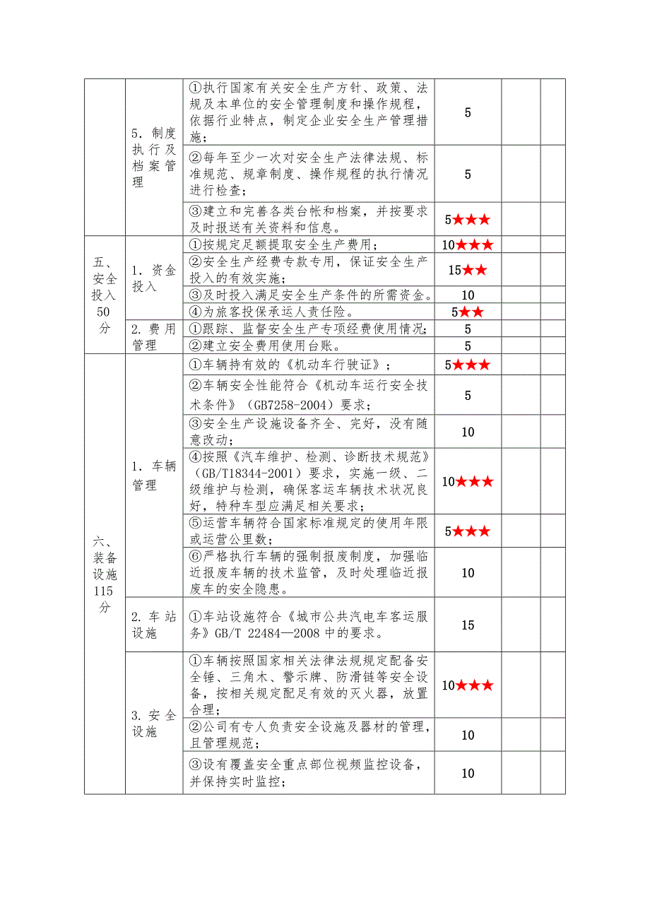 交通运输企业安全生产标准化达标考评指标.doc_第3页