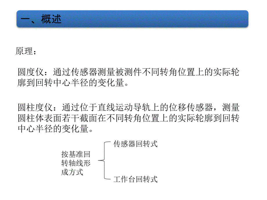 圆度圆柱度测量仪.ppt_第3页