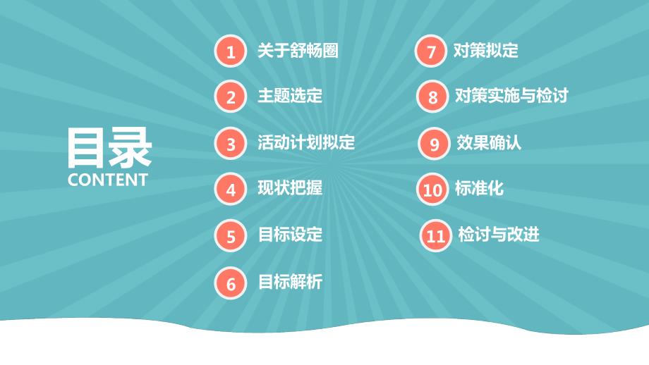 医学护理品管圈获奖降低手术患者呼吸功能锻炼的不规范率PPT授课课件.pptx_第2页