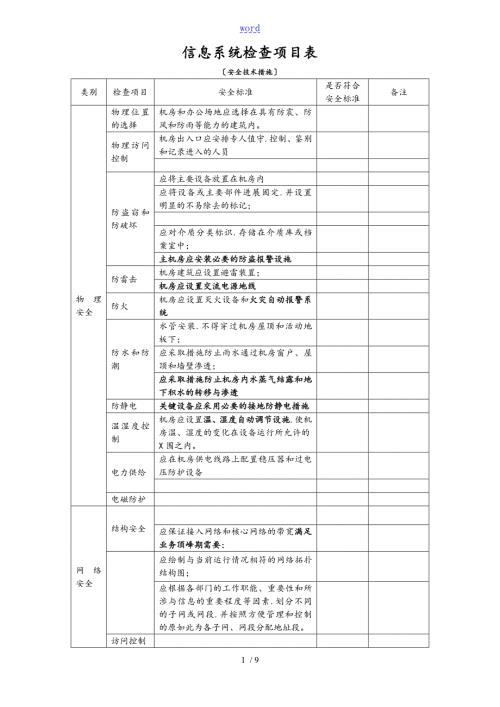 信息系统网络安全系统检查表.doc