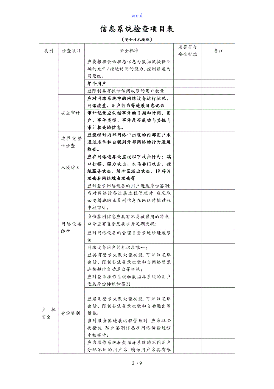 信息系统网络安全系统检查表.doc_第2页