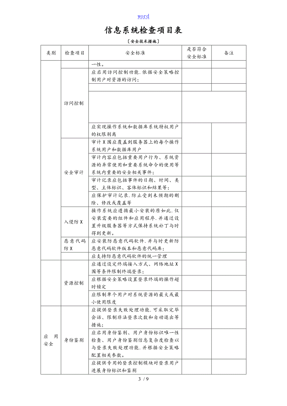 信息系统网络安全系统检查表.doc_第3页